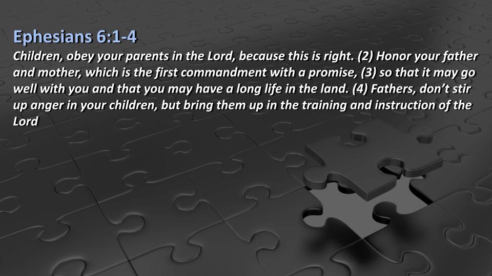 Ephesians #45: "God"s Heart the Family Unit pt.4, Children" (Eph. 6:1-4)
