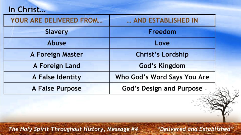 The Holy Spirit Throughout History #4 :“Delivered and Established ( Exodus)”